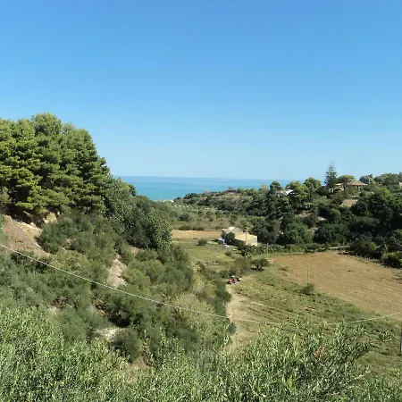 Guidaloca Bay House Con Mini-piscina Scopello